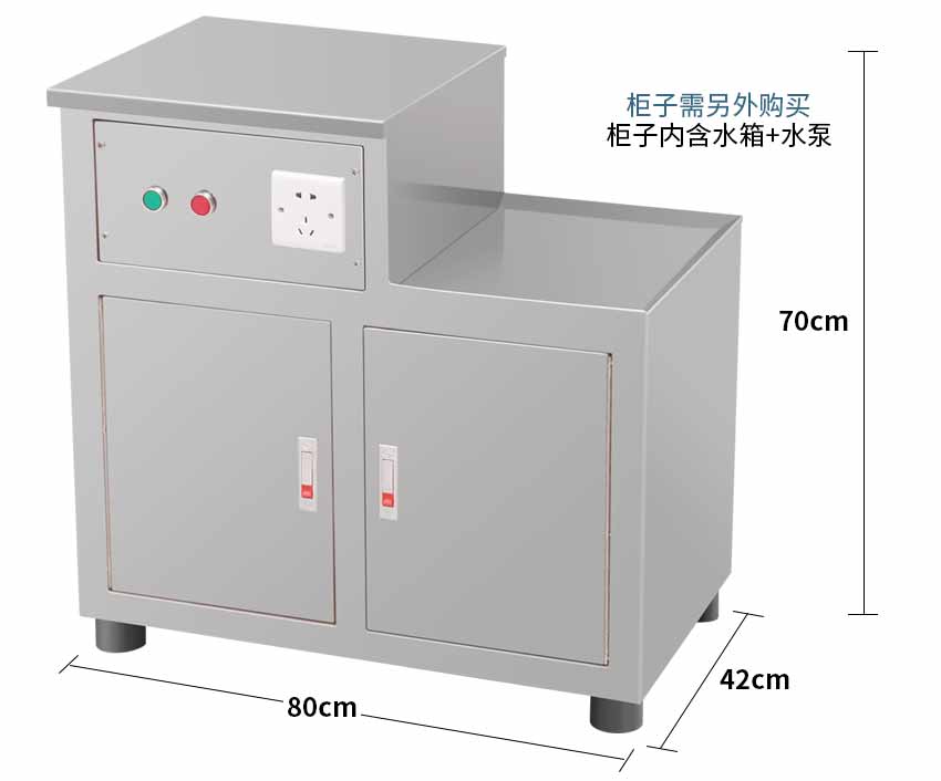 水冷磨粉機柜子